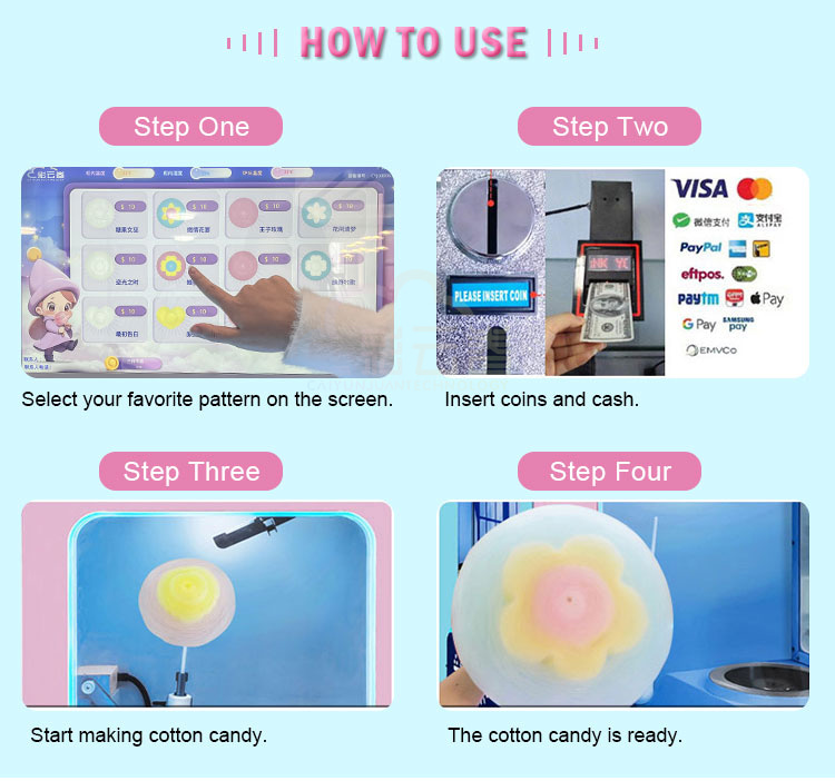Automat do waty cukrowej na ze – Candy Floss Machine Commercial recenzja i cena