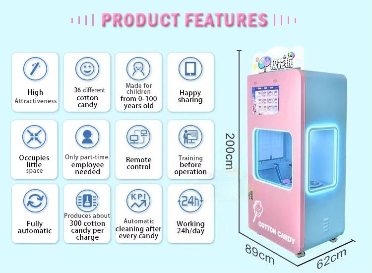 Automat do waty cukrowej na ze – Candy Floss Machine Commercial recenzja i cena
