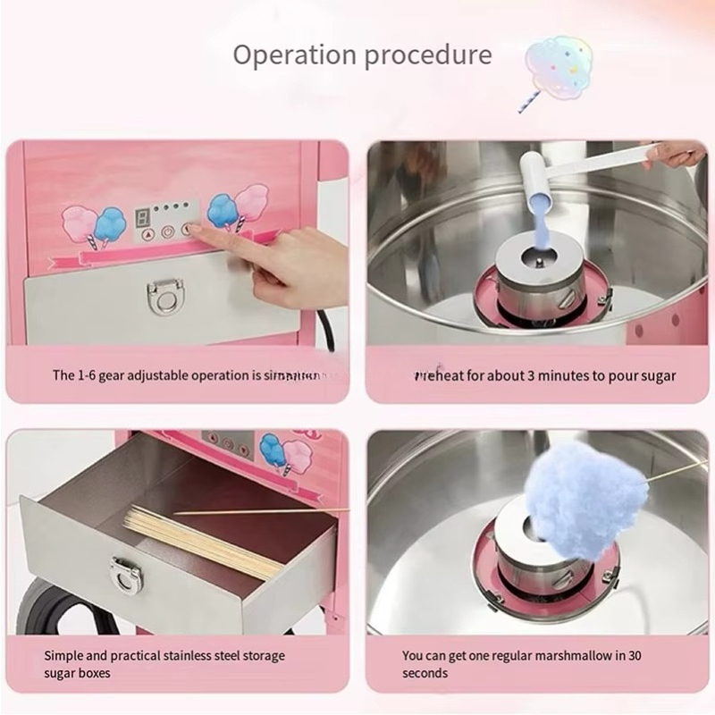 Nowości: Profesjonalna Automat – Candy Floss Machine Commercial recenzja i cena