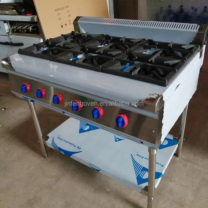 Profesjonalny sprzęt kuchenny  – Commercial Kitchen recenzja i cena