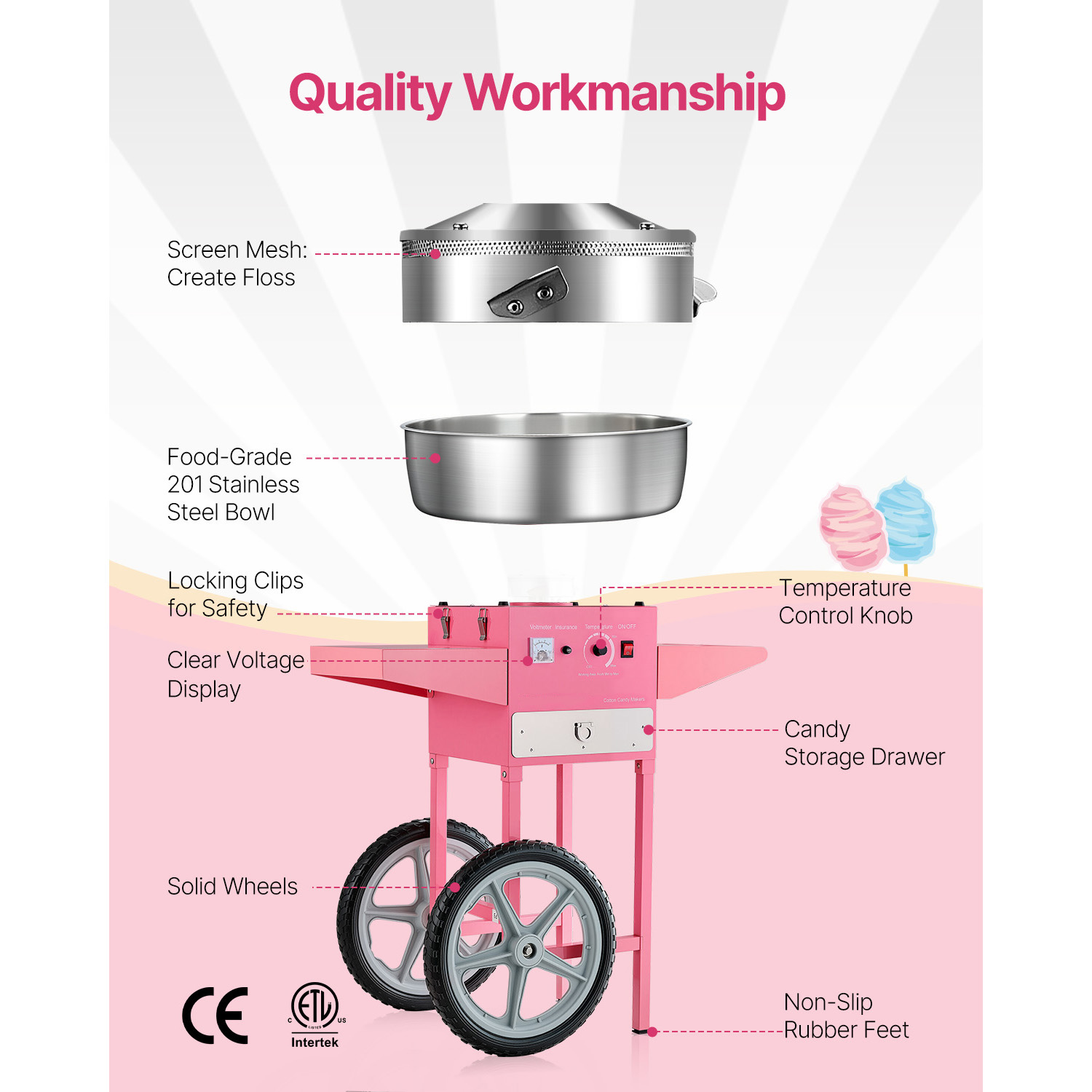 Elektryczna maszyna do waty cu – Candy Floss Machine Commercial recenzja i cena