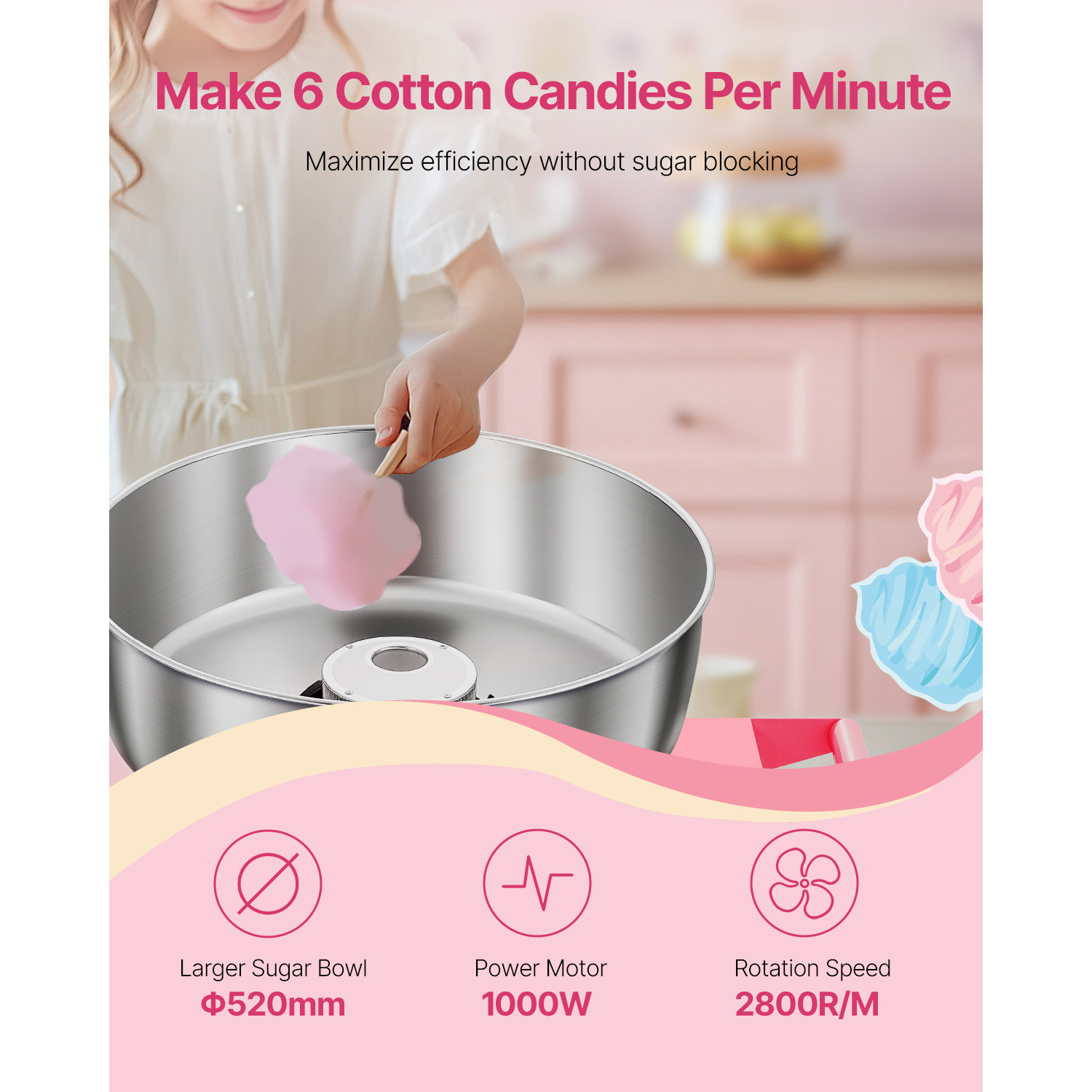 Elektryczna maszyna do waty cu – Candy Floss Machine Commercial recenzja i cena