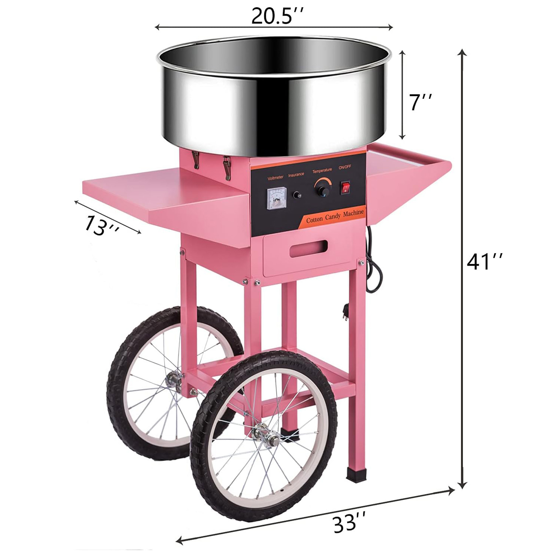 Komercyjna różowa maszyna do w – Candy Floss Machine Commercial recenzja i cena